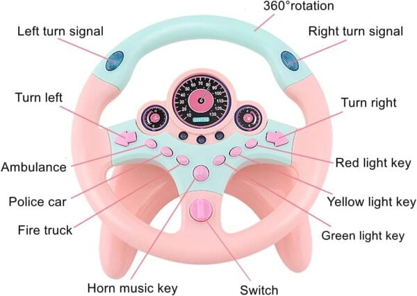 Fabricante de juguetes China Juguetes educativos Bebés Niños Simulador de conducción de automóviles eléctricos Juguete Volante de simulación Juguete para niños - Imagen 2