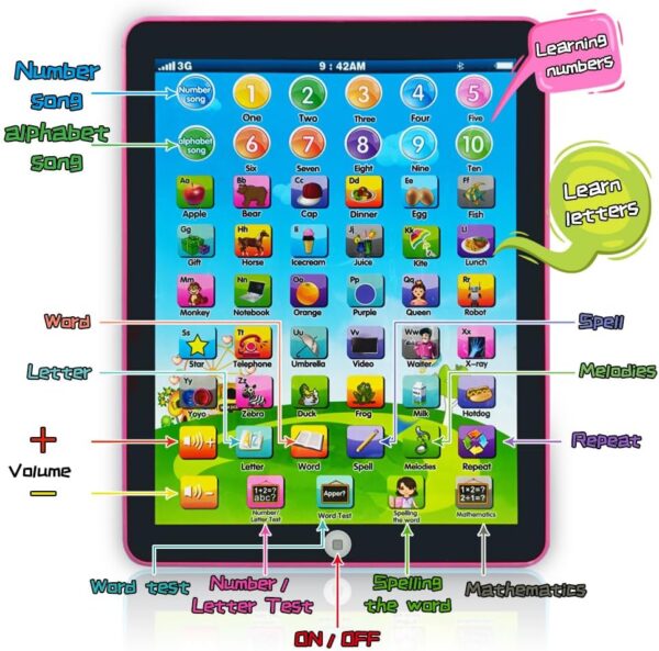 Wholesale  Mini Baby English Educational Learning Toys Laptop Tablet Learning Toys - Imagem 2