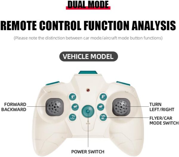 New Remote Control Dual Mode Land and Flight Drone Toy 30 Meters Distance 2 in 1 RC Drone Car Mini RC Drone & Flying Car - Image 7