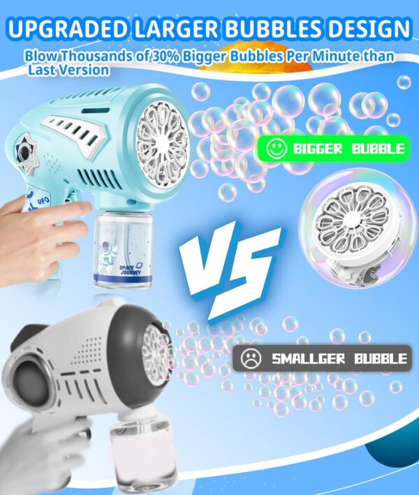 Hot Selling 72 Holes Bubble Gun Toy Space Bubble Blaster with LED Light Rechargeable Bubble Machine for Kids - Изображение 6