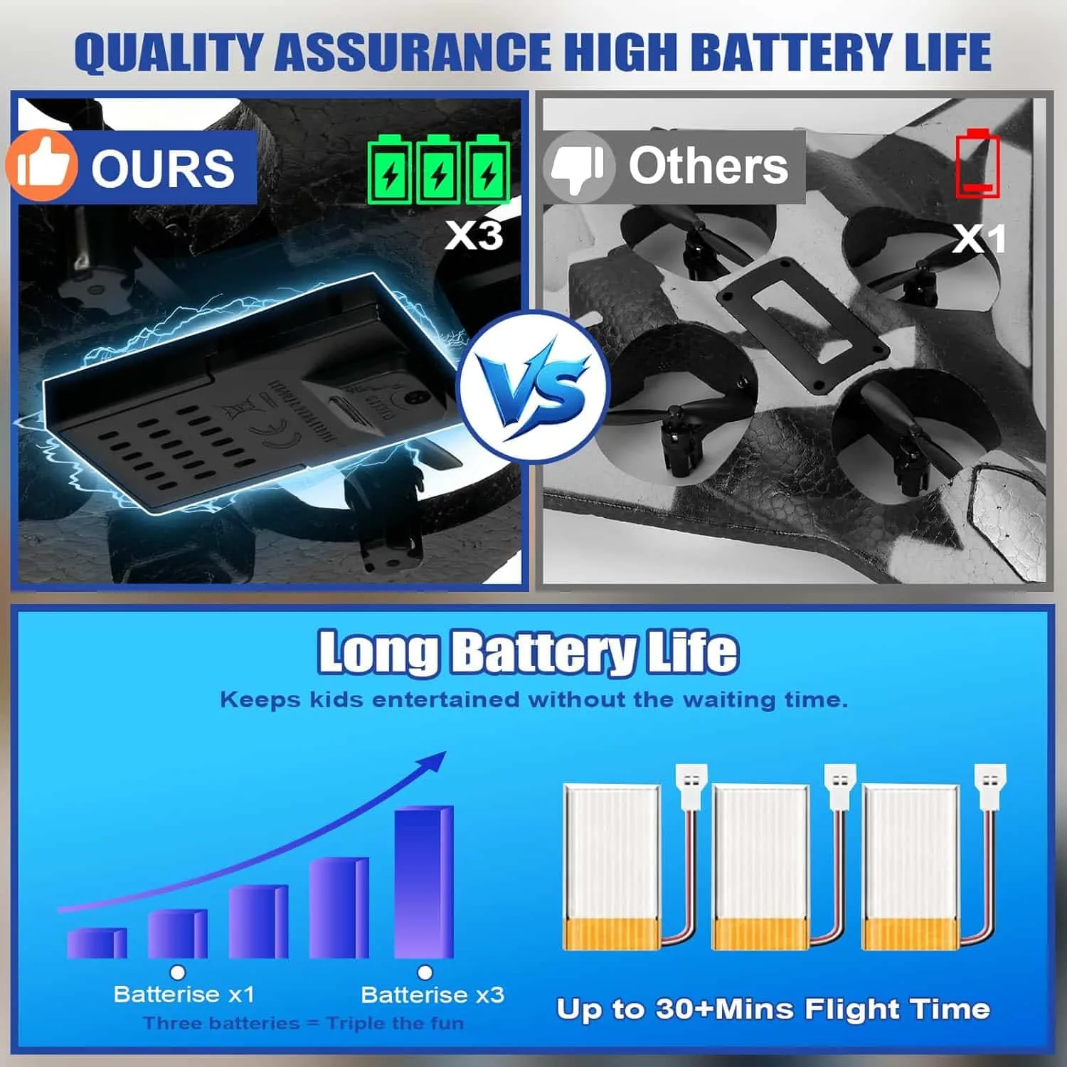 2.4G RC Stunt Foam Aircraft Toy Remote Control Airplane for Kids and Adults with Light Effects for Outdoor Fun - Image 6