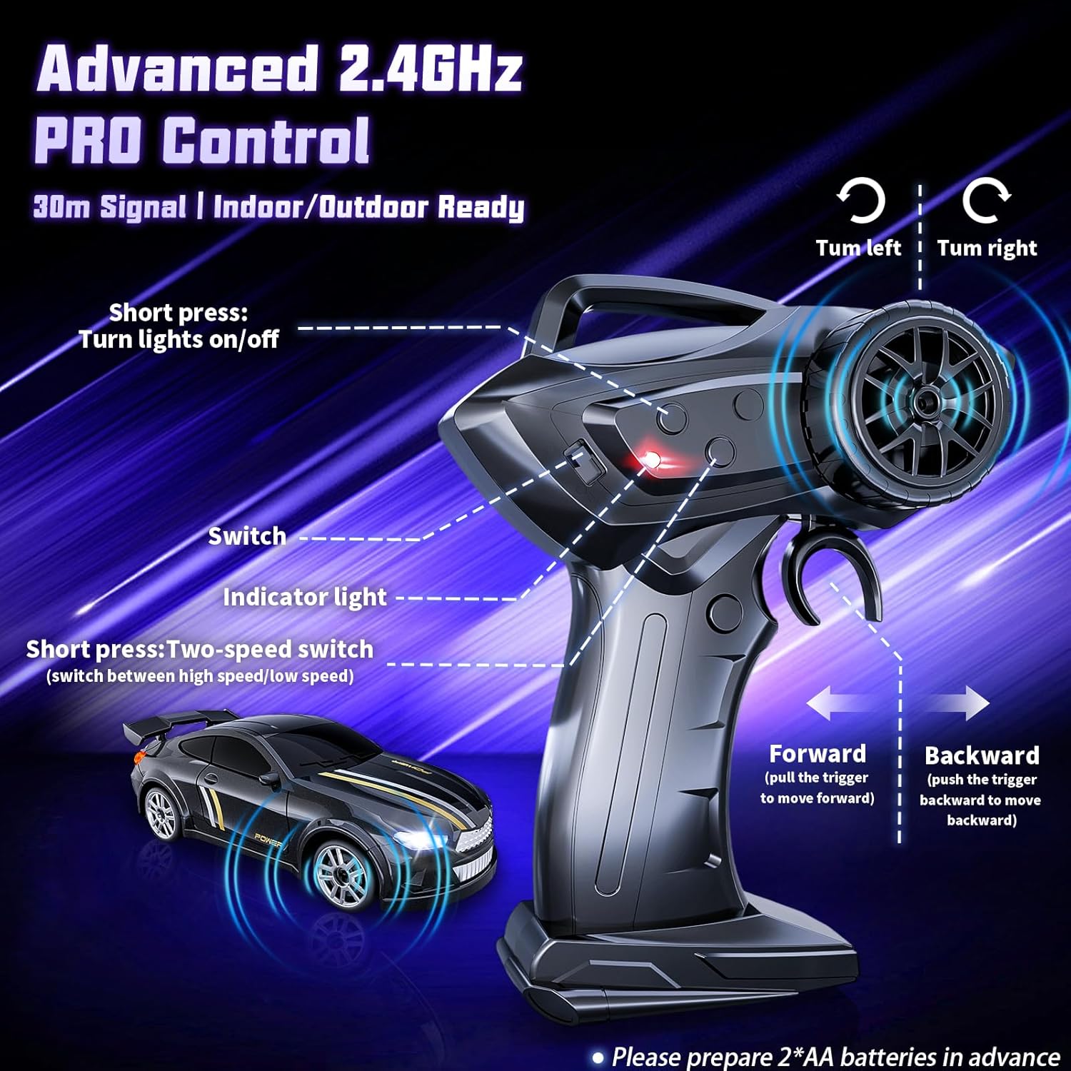 1/64 Scale 4WD High Speed LED Lights 2.4GHz Proportional 2-Speed Stunt Adults Kids Remote Control Mini Drift RC Car - Image 7