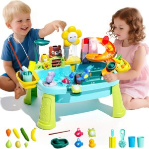 Wholesale Electric Pump Sink Toy